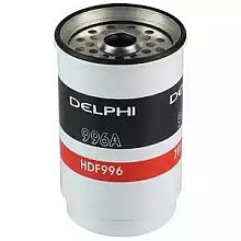 HDF996 DELPHI